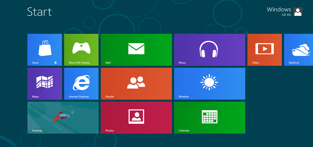 Best Mobile application developer in kormangala